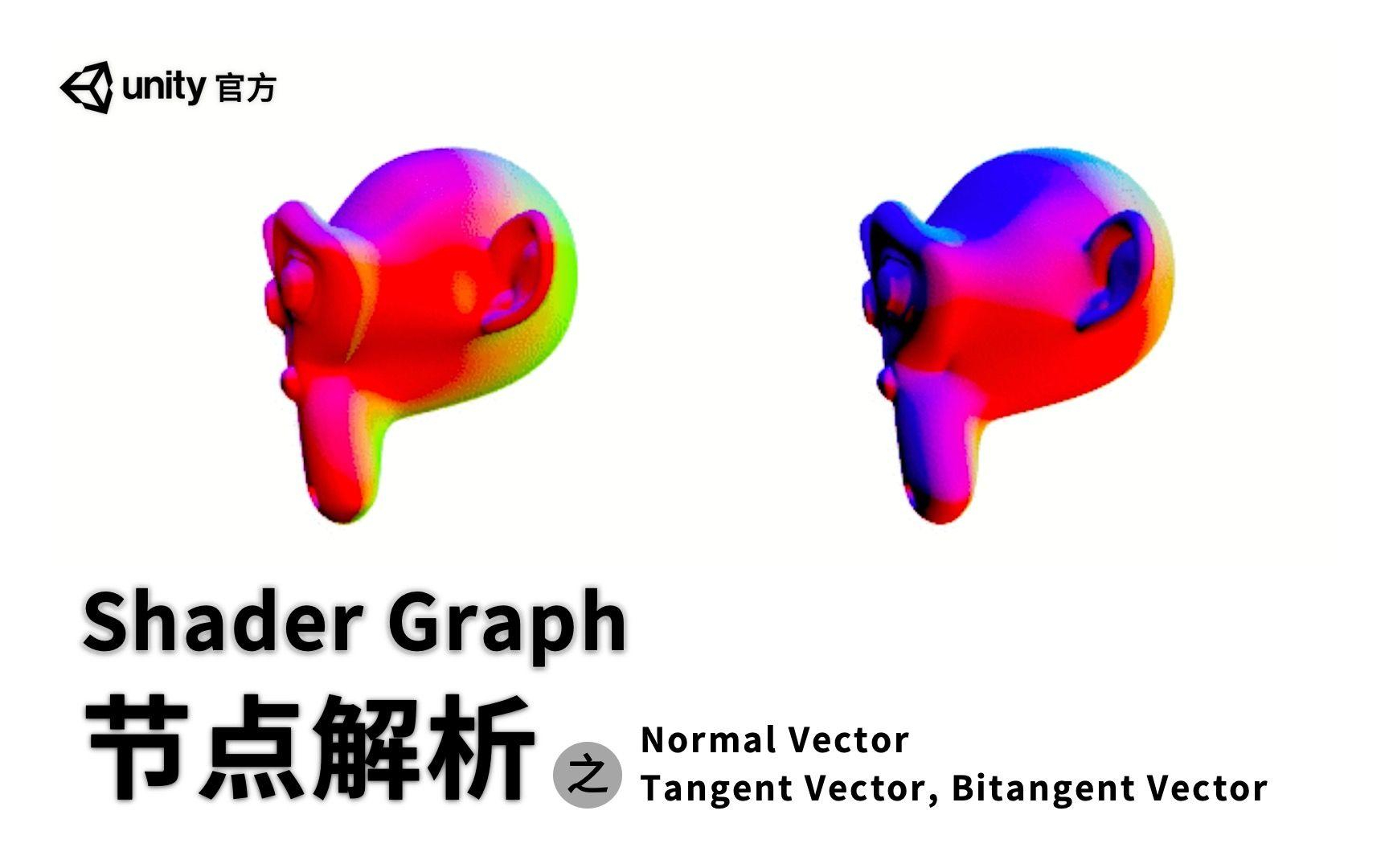 Unity Shader Graph 节点解析（三）UV - 技术专栏 - Unity官方开发者社区