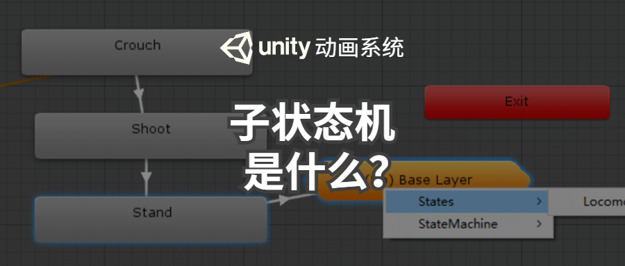 Unity6 动画系统详解10：子状态机是什么？ - 技术专栏 - Unity官方开发者社区