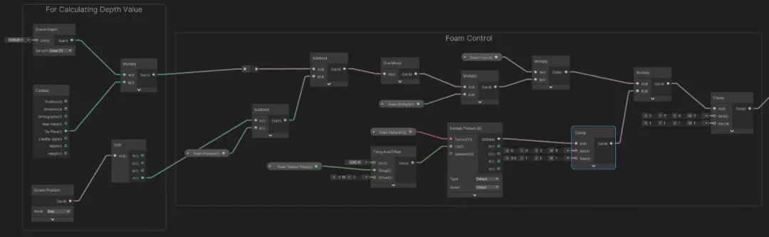 Shader Graph 全新升级，示例项目教你制作海水和瀑布 - 技术专栏 - Unity官方开发者社区