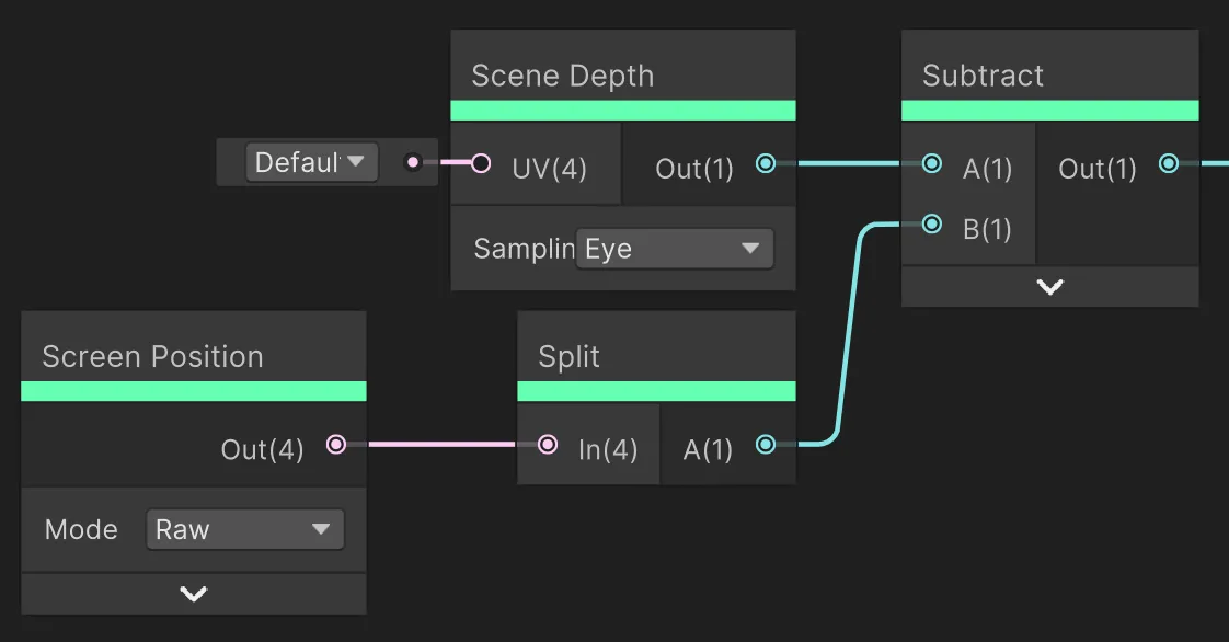 💦 用Shader Graph创建风格化水体Shader | URP - 技术专栏 - Unity官方开发者社区