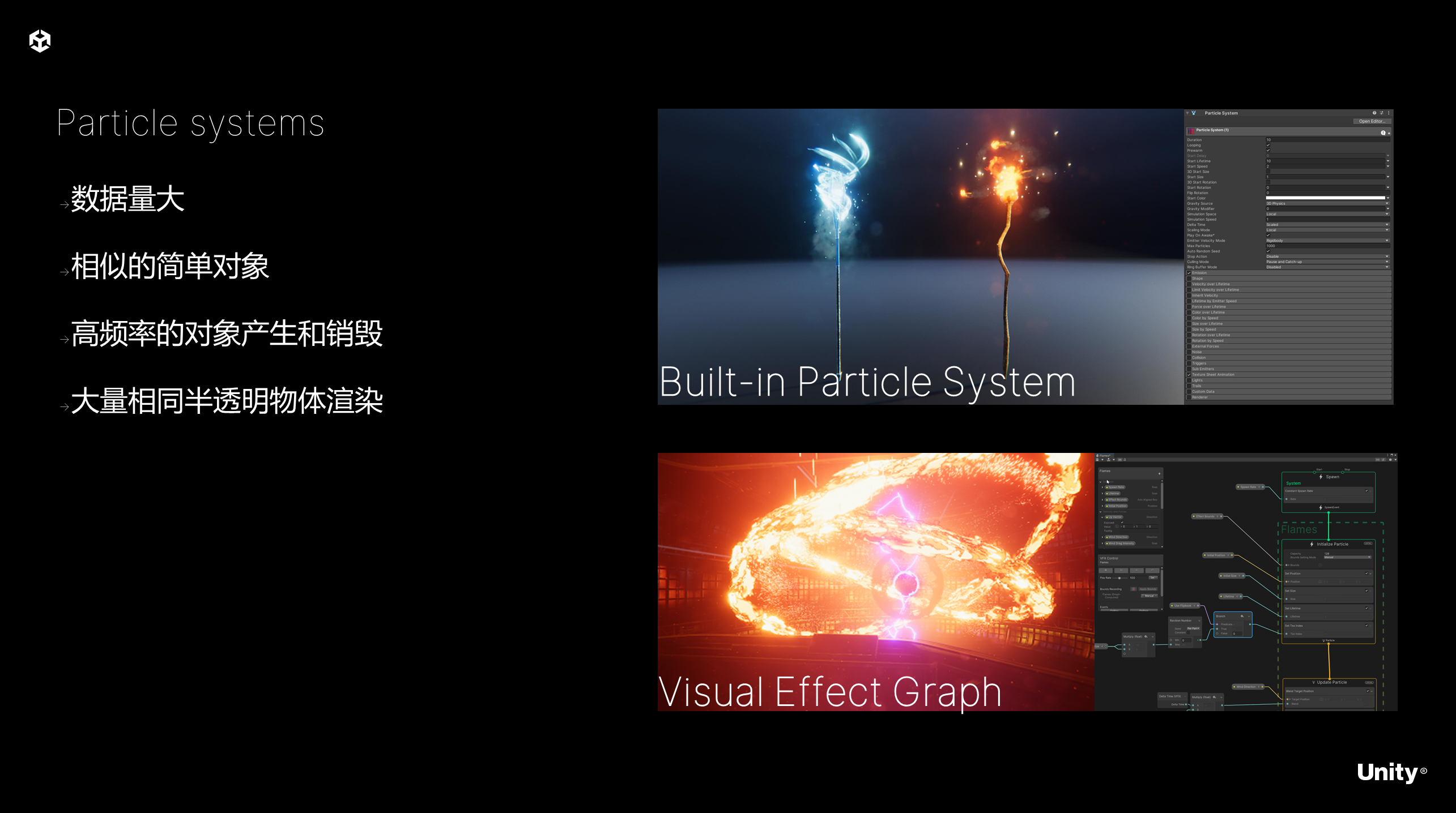 UUG 北京站 | 10w量级粒子的模拟与渲染 - 技术专栏 - Unity官方开发者社区